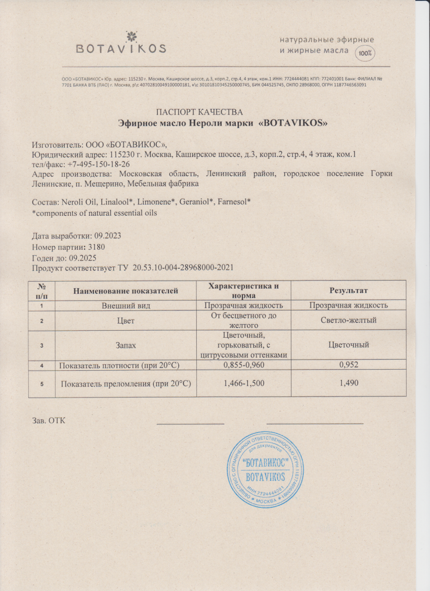 Паспорт №092023